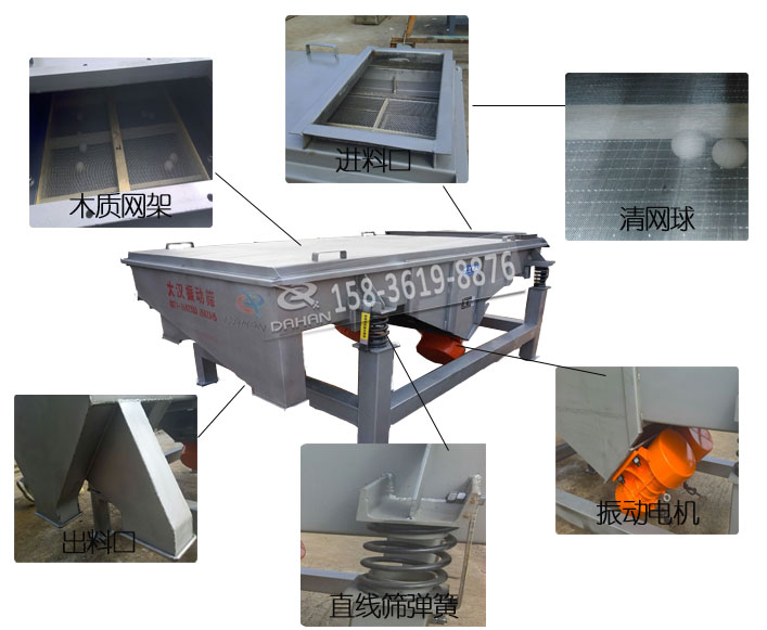 1020直線振動(dòng)篩結(jié)構(gòu)圖 1020直線振動(dòng)篩結(jié)構(gòu)圖