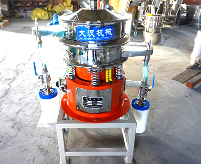 針對不能與氧氣、二氧化碳等接觸物料加裝的氣體保護(hù)裝置